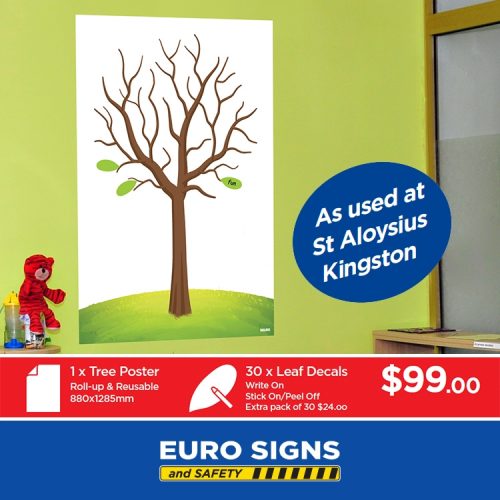 Word Tree Euro Signs